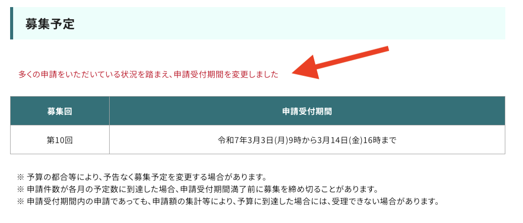 東京都「経営展開サポート事業」の採択率って実際のところどうなの？｜行政書士阿部総合事務所