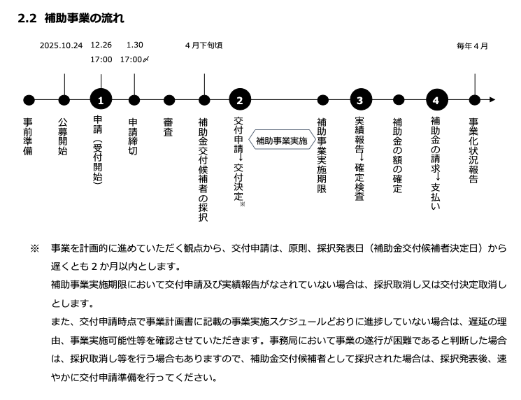 商品のサンプル画像