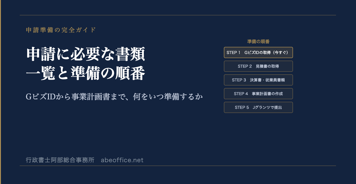 ものづくり補助金の申請に必要な書類一覧。準備する順番と注意点