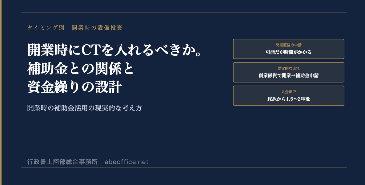 開業時にCTを入れるべきか。補助金との関係と資金繰りの設計