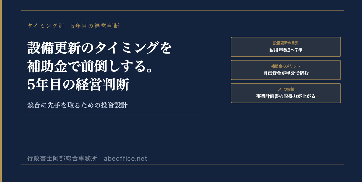 動物病院が設備更新のタイミングを補助金で前倒しする。5年目の経営判断