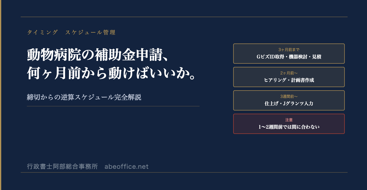 動物病院が補助金申請、何ヶ月前から動けばいいか。逆算スケジュール