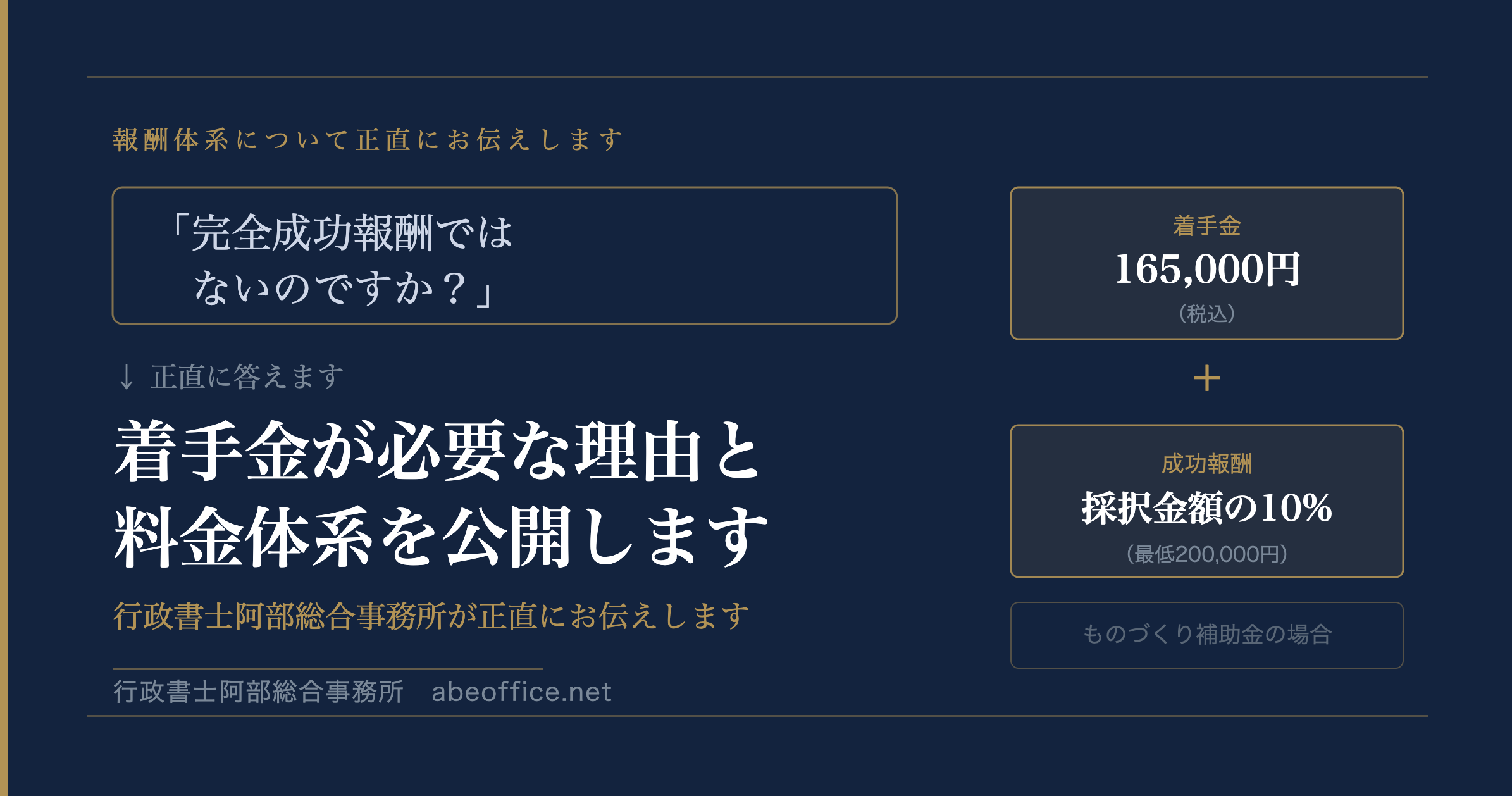 「完全成功報酬ではないのですか？」と聞かれたので、正直に答えます。