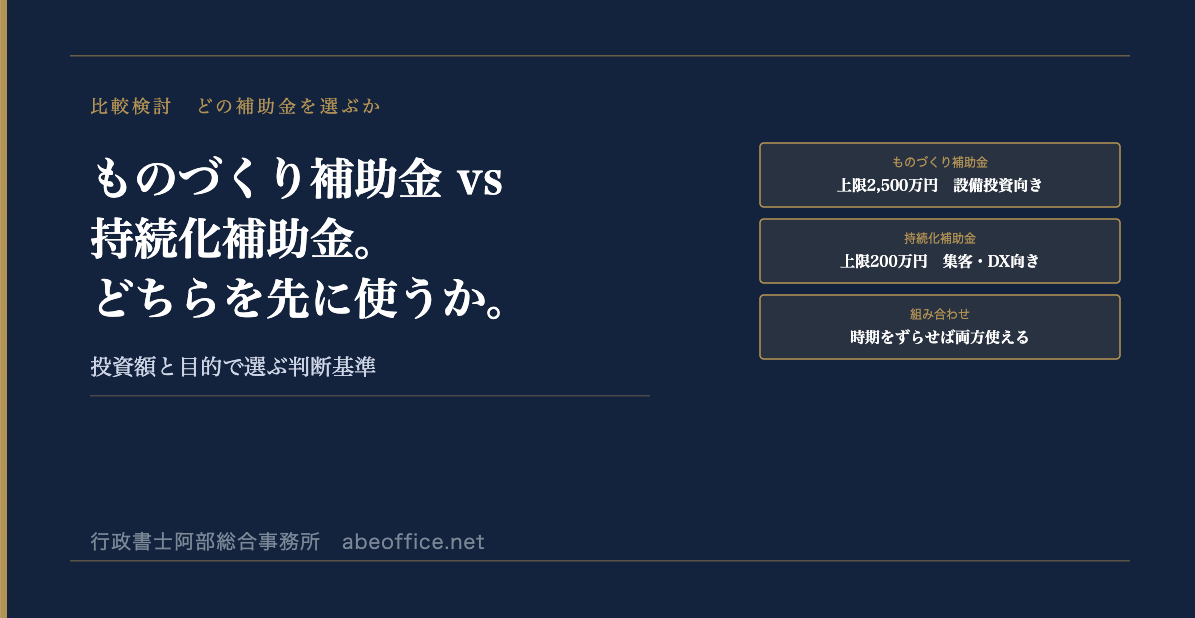 ものづくり補助金 vs 持続化補助金。動物病院はどちらを先に使うべきか