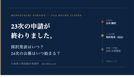 ものづくり補助金23次の申請が終わりました。採択発表はいつ？24次の公募はいつ始まる？