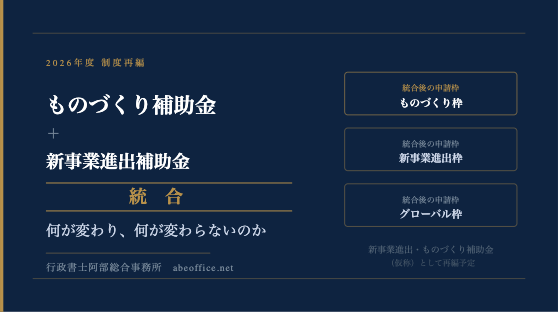 ものづくり補助金と新事業進出補助金が統合。何が変わり、何が変わらないのか。