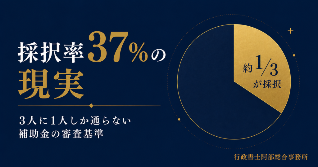 補助上限9,000万円の意味──従業員規模別の早見表