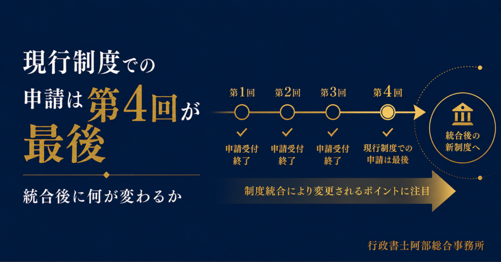 【新事業進出補助金】現行制度での申請は第4回（6月19日締切）が最後──統合後に何が変わるか