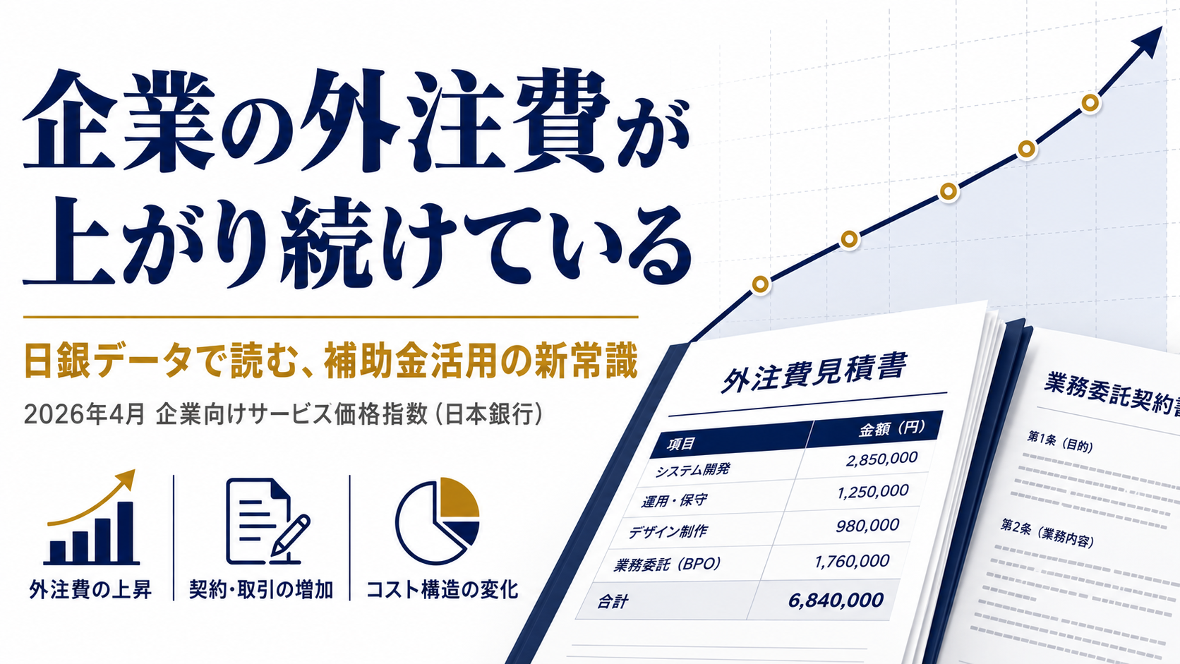 補助金申請前に知っておきたい！企業向けサービス価格は今なぜ上がり続けているのか【2026年4月 日銀データ】