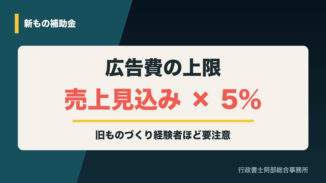 新もの補助金の広告費上限は売上見込み額の5％