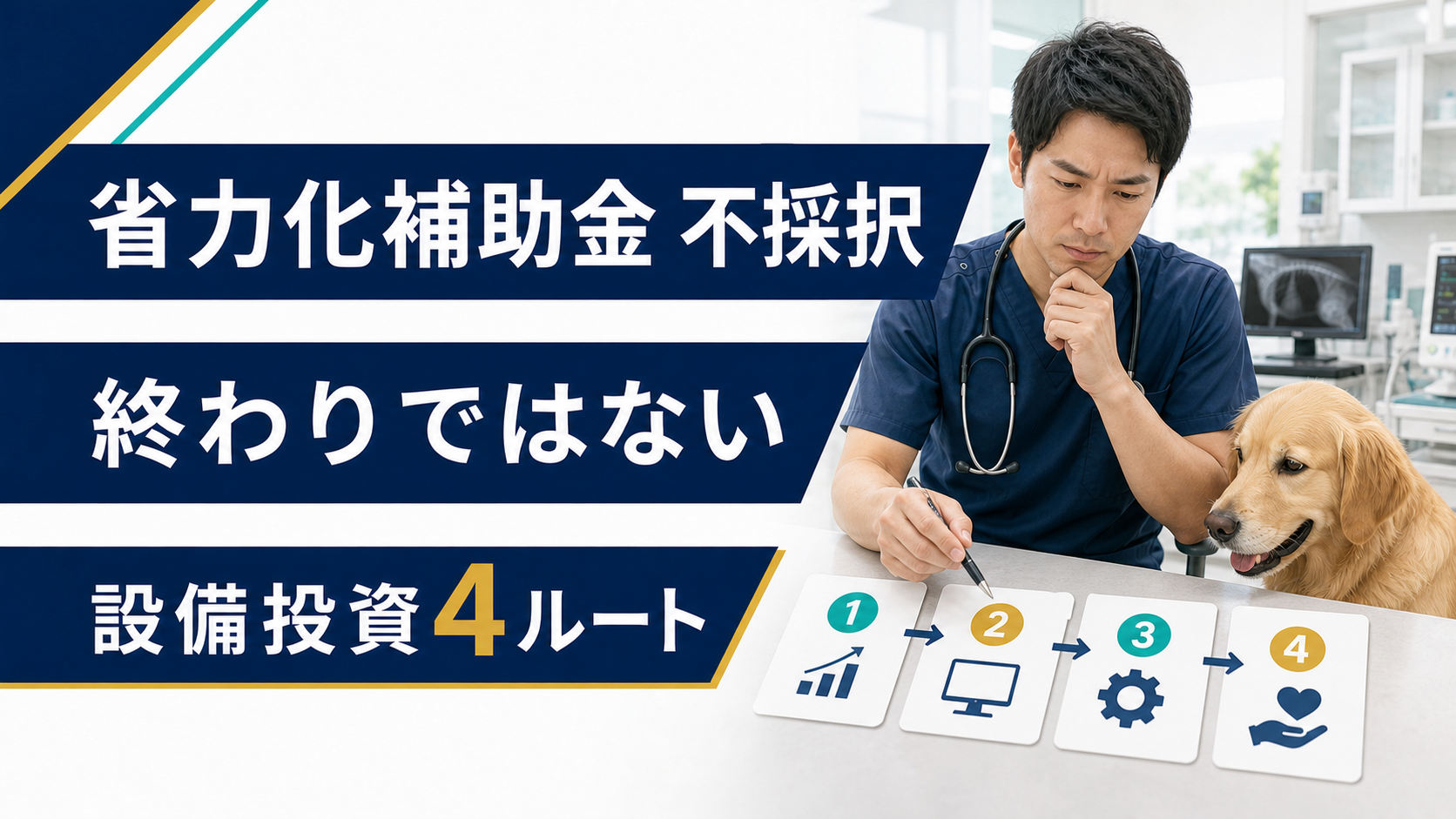 省力化補助金不採択後の動物病院設備投資4ルートを示すアイキャッチ